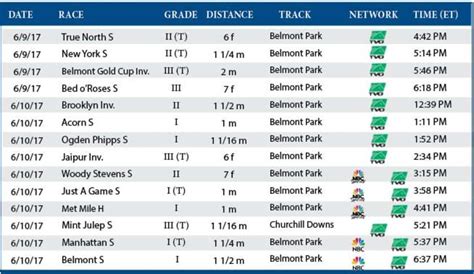 belmont stakes lineup|2020 lineup belmont stakes.